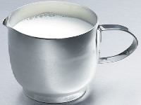 Milk (Look Like) - similarity