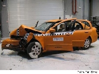 Crashed and tested cars (Crash) - similarity