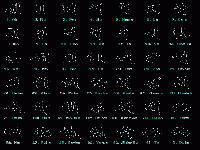 Tibetan message (Message) - similarity