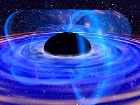 Black hole (Error) - similarity
