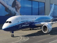 787 boeing (Message) - similarity