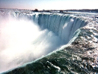 Niagara (Landscape) - similarity