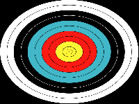 Target (Army) - similarity