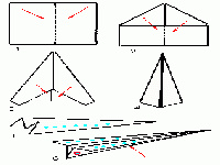 Paper plane (Look Like) - similarity