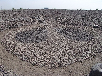 Sun (Sign) - similarity