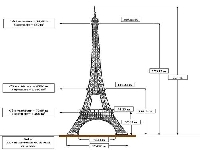 Eiffel tower replica (Monument) - similarity