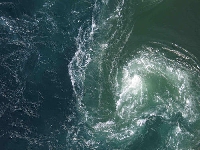 Waters exchange (Landscape) - similarity