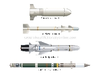 Missile retirement (Army) - similarity