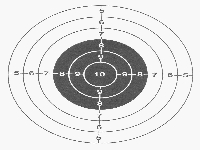 Target (Sign) - similarity