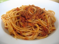 Spaghetti (Landscape) - similarity