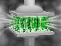 Compress (Construction) - similarity