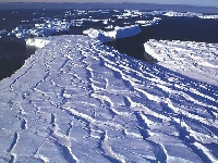 Glacier (Landscape) - similarity