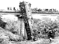 Derailed map (Error) - similarity